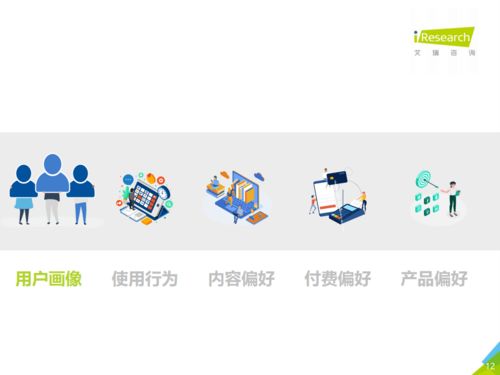 2020年中国数字阅读产品营销洞察与数字内容制作服务发展分析
